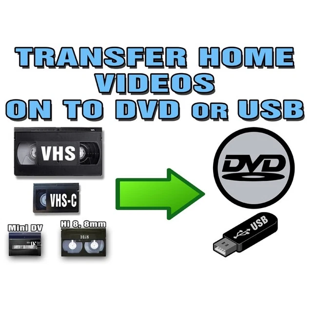 MINIDV, VHS/VHSC, HI8 Tapes Mini DV to mp4 Transfer 8.80 PicClick