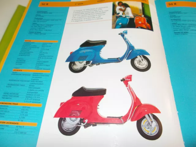 Kit Restauro Piaggio Vespa 50 N Unificata  Con Bordo Scudo In Alluminio