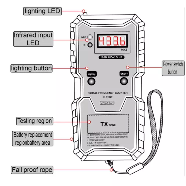 Tester di frequenza a infrarossi per telecomando per auto 100M-1GHz