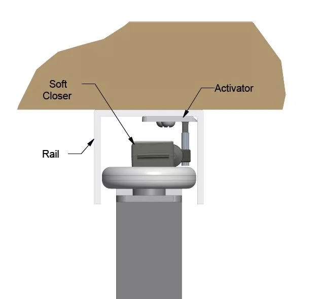 Universal Soft Close Mechanism For Sliding Wardrobe Doors 3