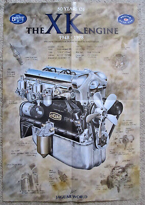 Rare  Jaguar Cars poster. 50 Years Of The XK Engine "1948-1998"