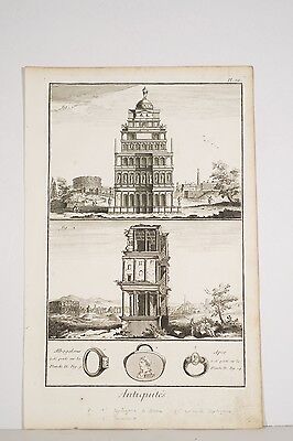 Gravure XVIII° Antiquités Rome Archéologie Enseignes Militaires Encensoir Autel 