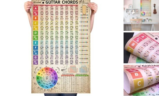 Jinlop Guitar Chords Poster Chart And Circle Of Fifths Chart Waterproof Oil And Scratch Resistant For Beginner To Learn Harm