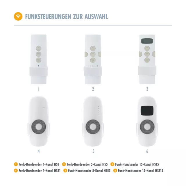 3T-MOTORS Funk Rollladenmotor Komplettset mechanische Endschalter SW60 3