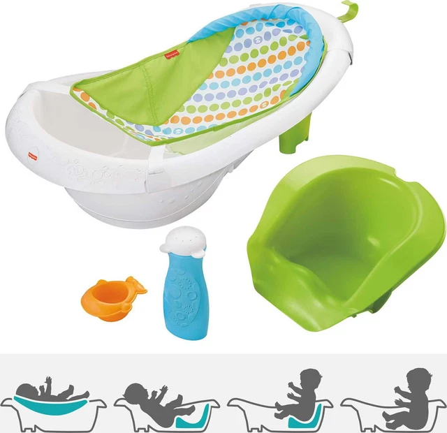 4-in-1 Sling ‘n Seat Tub Baby to Toddler Bath with 2 Toys, Green