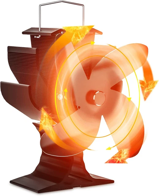 Heat Powered Wood Stove Fan for Wood/Log Burner/Fireplace/Heater, Non Electric,