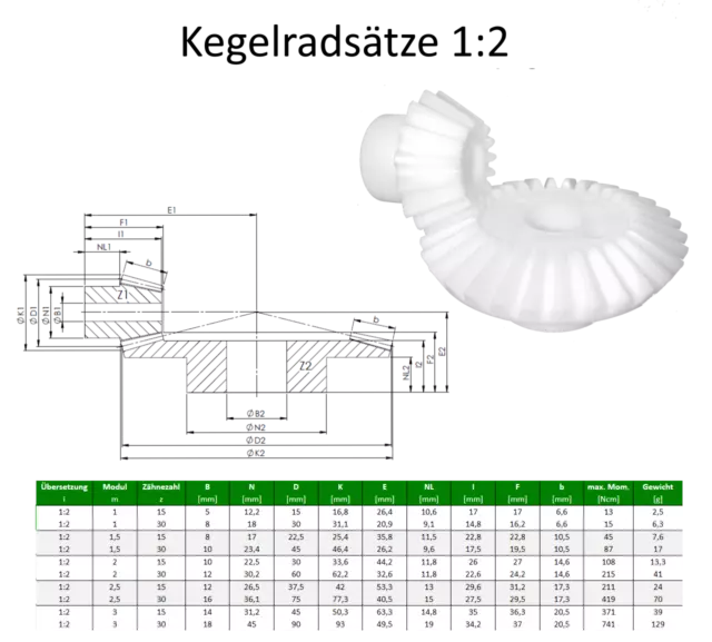 Bevel Gears Module 1-3 From Pom 1 Set = 2x Bevel Gear Plastic Transmission 1:2