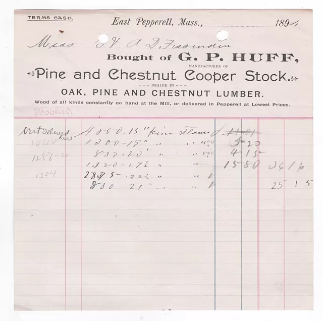 Ca 1890 Gp Huff Bill Head Pine Chestnut Cooper Stock East Pepperell Ma Fessenden