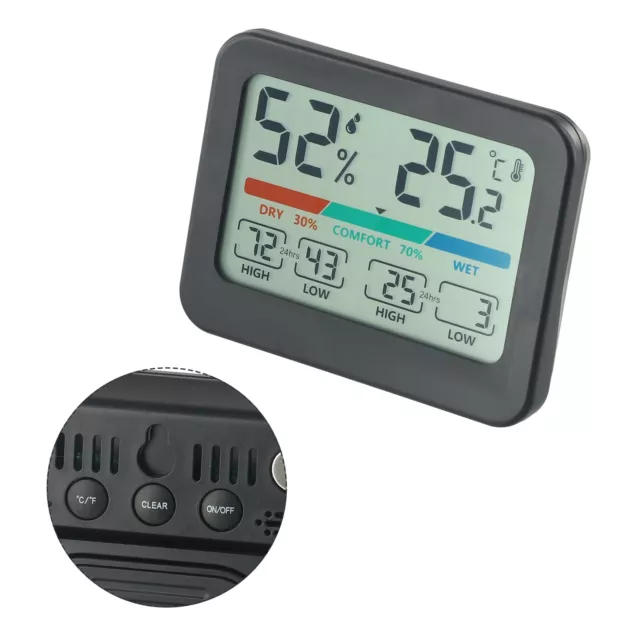 Advanced Monitor for Tracking Temperature and Humidity in Indoor Environments