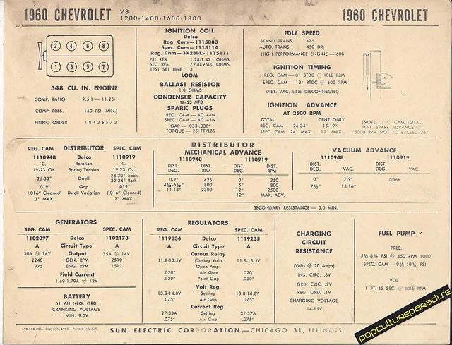 1960 CHEVROLET 348ci V8 1200-1400-1600-1800 Engine Car SUN ELECTRONIC SPEC SHEET