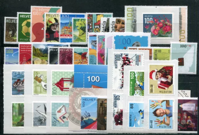 SCHWEIZ 2020 - Jahrgang bis auf Mi.Nr. 2648 postfrisch **/mnh komplett