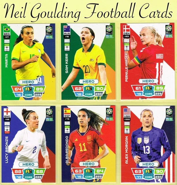 PANINI ADRENALYN FIFA Womens World Cup 2023 N°3 Logo £0.86 PicClick UK