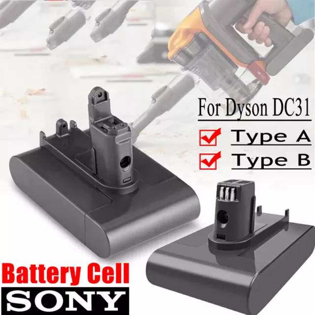 Batterie Li-Ion 2500mAh 22.2V adaptée pour Dyson DC34, DC35, DC45