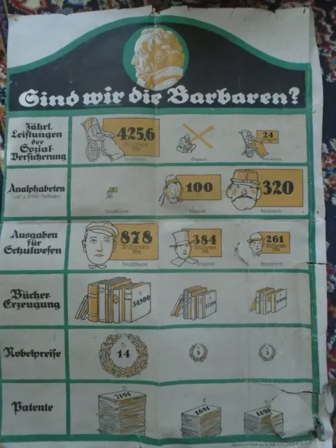 36163 Plakat 1 WK Sind wir die Barbaren ? 64x47cm gebraucht  Einrisse seitlich