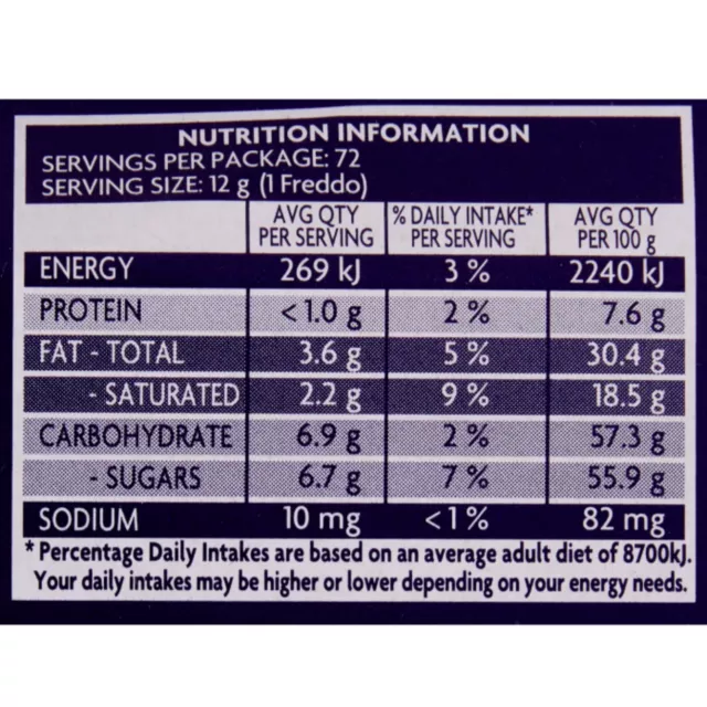 72 x Cadbury Dairy Milk Freddo 12g 2