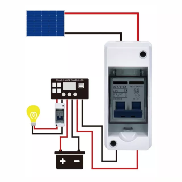 PV Panneau Photovoltaïque Cellule Combinateur Boîte DC Circuit Disjoncteur &