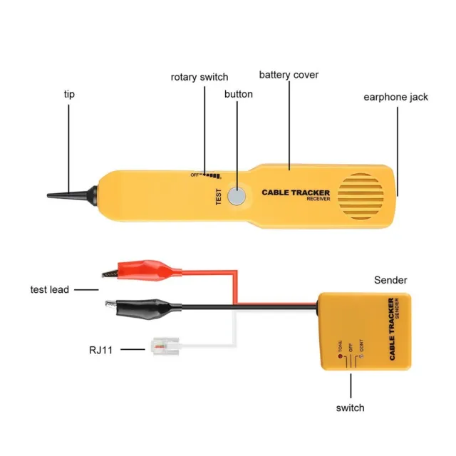 Kit toner tester cavi rete professionale RJ11 con localizzatore wire tracer