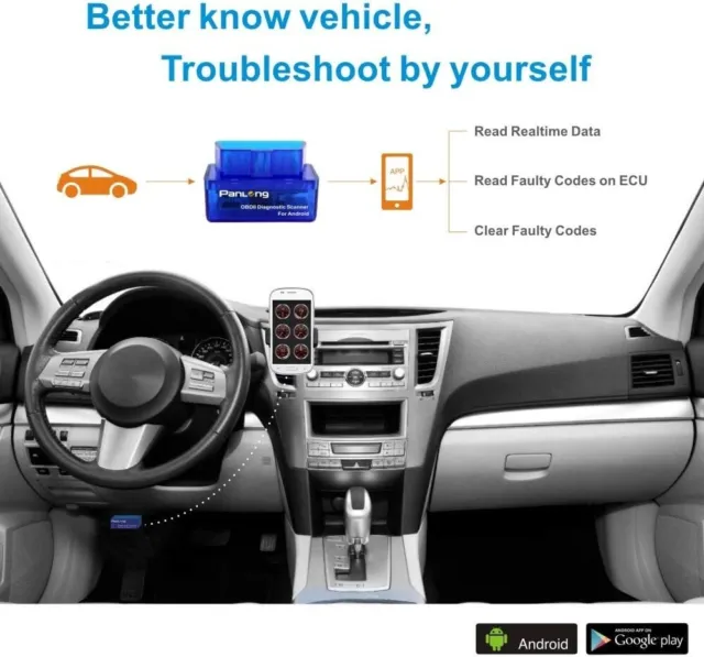 Panlong OBD2 Scanner Bluetooth OBDII Diagnostic Tool Car Code Reader Turn Off 2