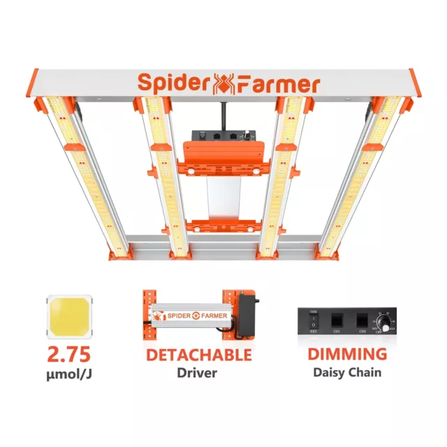 Spider Farmer G3000 LED Grow Light Full Spectrum Commercial Grow Indoor Plants