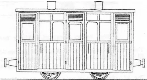 Dundas Models DM63 Festiniog Blaenau Style Planked 1st/2nd Coach Kit OO9 Gauge