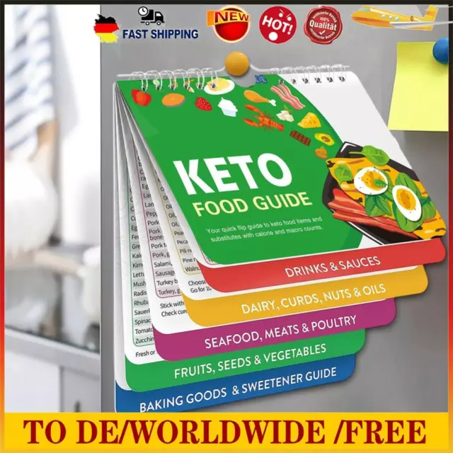 Keto-Diät-Spickzettel magnetischer Spickzettel zum Kochen Braten (Keto Foods)