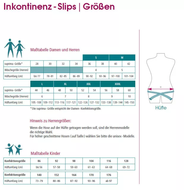 Suprima Incontinence PVC Slip Knöpfbar 2