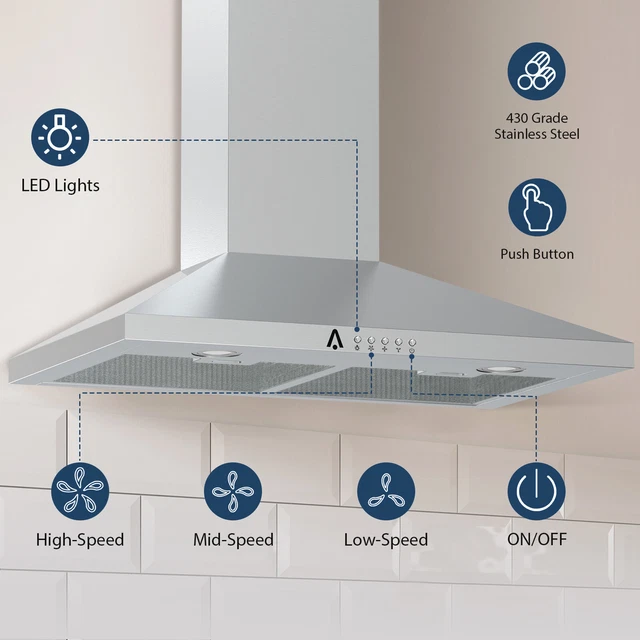 30" Wall Mount Range Hood 265CFM Ductless Kitchen Vent Stainless Steel 3 Speeds