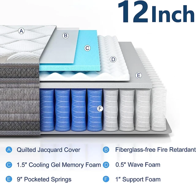10/12/14 Inch Twin Full Queen King Hybrid Innerspring Gel Memory Foam Mattress