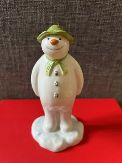 Raymond Briggs - The Snowman -  John Beswick Figurine - Very Rare