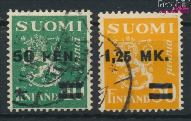 Finland 170II-171II (complete issue) fine used / cancelled 1931 clear  (9422296