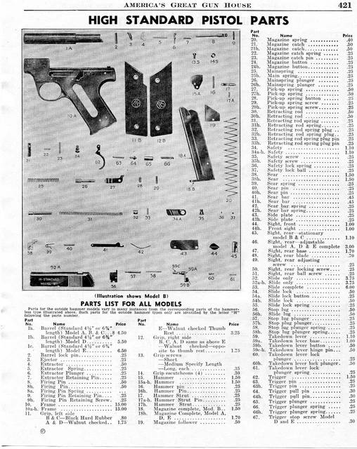 1947 PRINT AD of High HiStandard Model B C A D E Pistol Parts List £9.