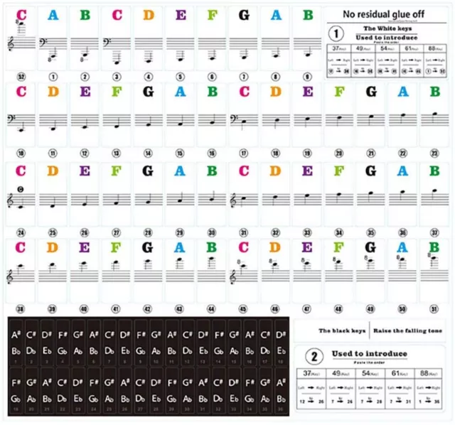 Musik-Tastatur-Klavier-Lernfolien-Aufkleber für 37/49/54/61/88 Tasten