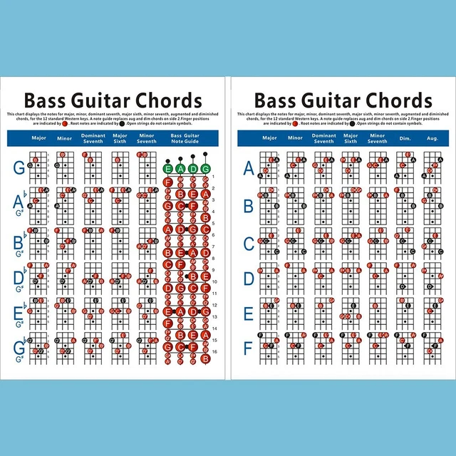 TEACHING CHART BASS Chord Laminated Chord Learning Poster Portable ...
