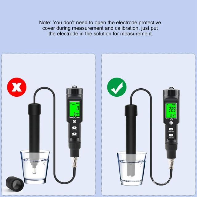 Digital Dissolved Oxygen Meter Analyzer For 0.0‑40.0mg/L Oxygen