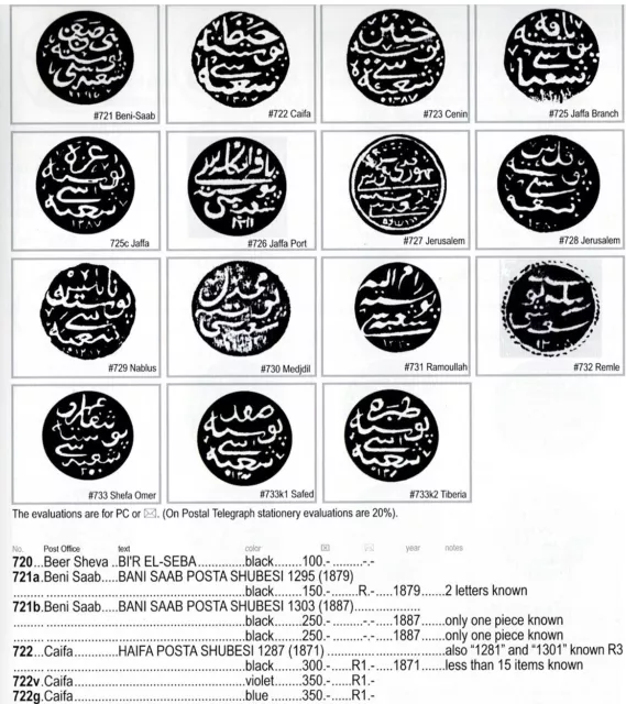 Judaica Ottoman Document  1871  Haifa Posta Seal Bale 722  R1 Evaluation 10-20K 3
