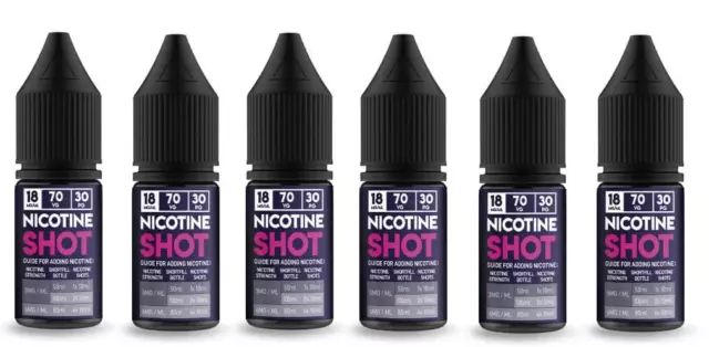 Nicotine Shots 18mg 50VG/70VG EP/USP Grade Flavour Planet Nic Shot by Factra TPD 2