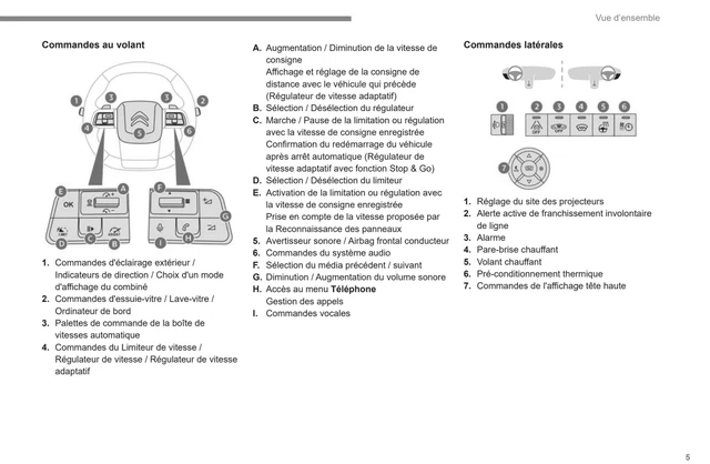 CITROEN C4 2020 Manuel d'utilisation Français EUR 33,54 - PicClick FR