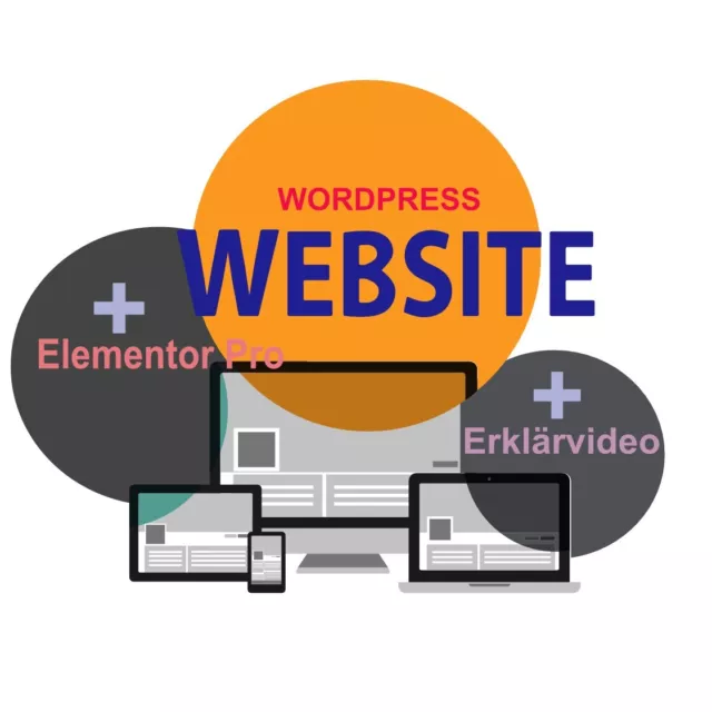 WordPress Webseite + Elememtor Pro + Erklärvideo + 5 Unterseiten