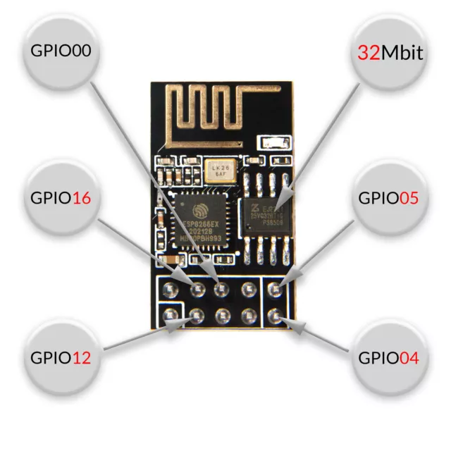 EI-OT ESP-01+ ESP8266 Modul 32Mbit Flash 10 Pin Tasmota ESPEasy 5GPIO OTA Flash