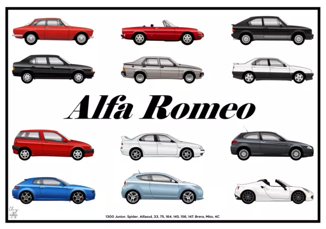 POSTER - ALFA ROMEO COLLECTION - A2 SIZE - Car Art Print -  Spider Brera