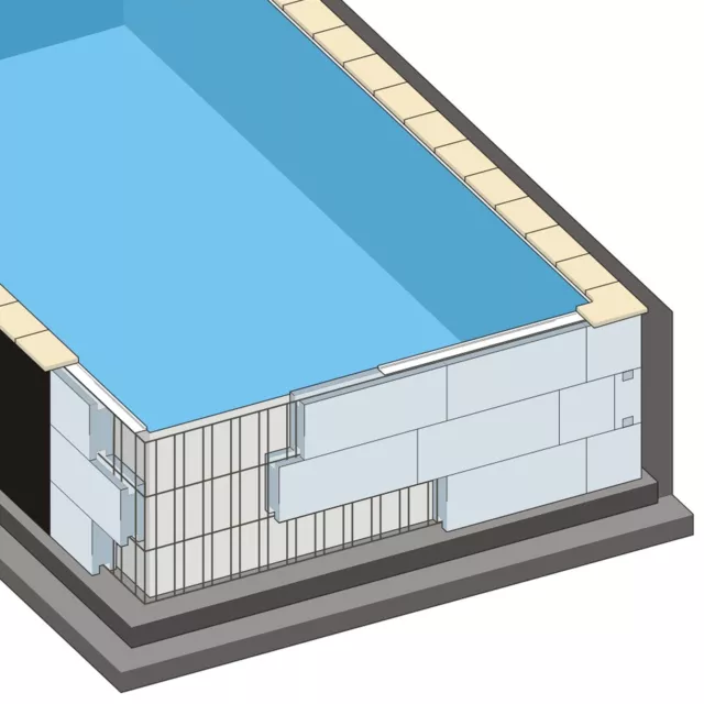 Styroporpool 700 x 350 x 150 cm Rechteckpool Einbau Pool Schwimmbecken System 2