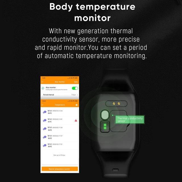 ADVANCED FALL DETECTION Watch with Heart Rate Monitoring and GPS ...