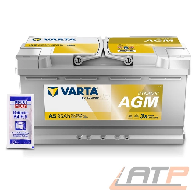 Varta Autobatterie Finder