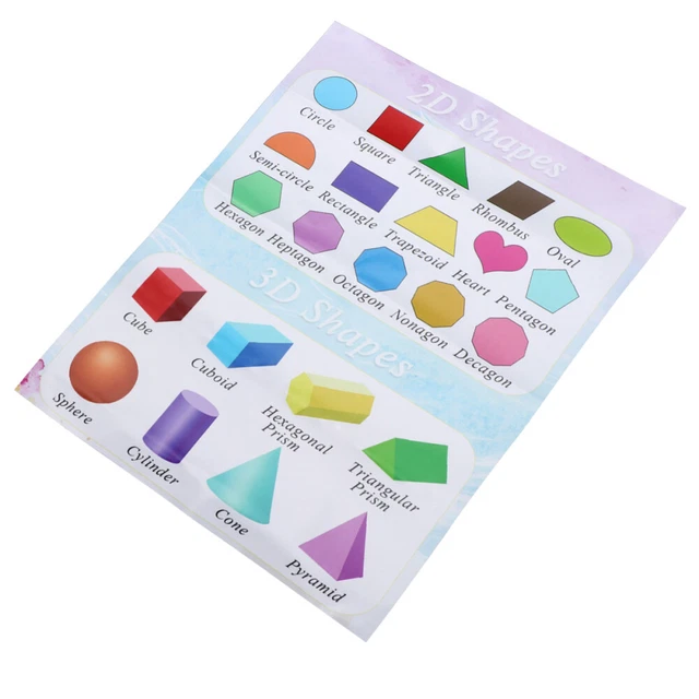SHAPE WALL POSTER Shape Sorter Toy 3d Shapes Chart Shape Color Chart £6 ...