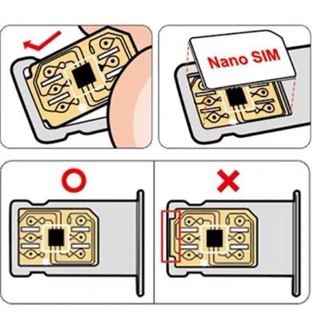 Usim 4G Pro Perfect Solution For phone Ultra Smart Decodable Chip to SIM Card-hq