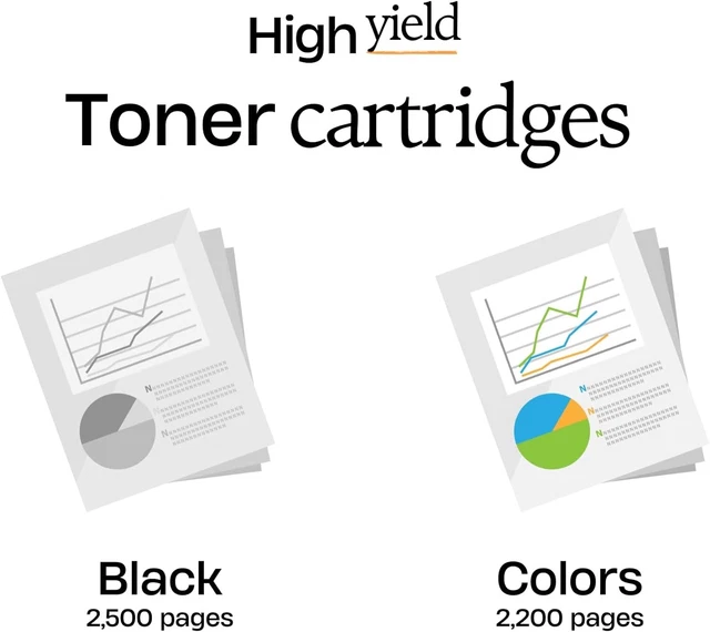 Kit 5 Cartucce Toner Compatibili Brother TN241/TN245 - Per Stampanti MFC E HL Series - Foto 9