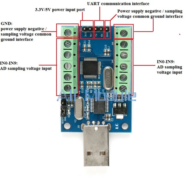 STM32F103C8T6 10 CHANNEL AD Sampling Data Acquisition STM32 UART ADC ...