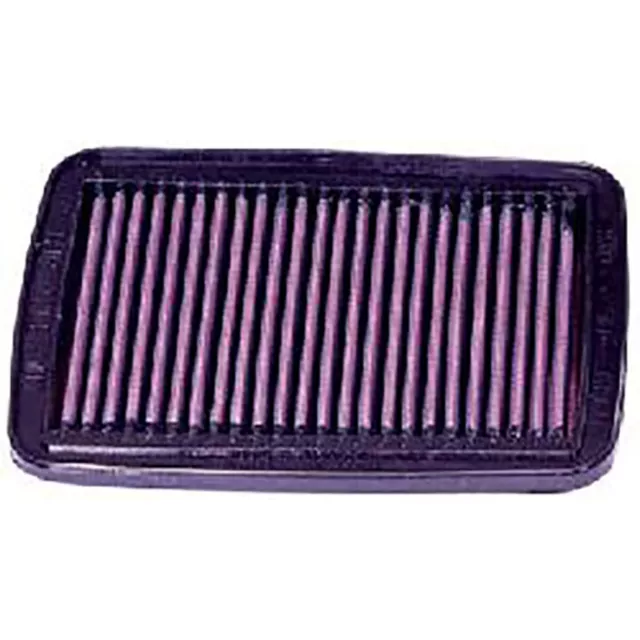 Luftfilter Kn SU-6000 Sport Air Filter für Suzuki 1250 GSF n Bandit 2007-2012