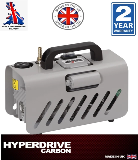 Pompa per vuoto EC4 compositi compatti Made in UK! Pompa per vuoto EC4 compositi compatti Made in UK!