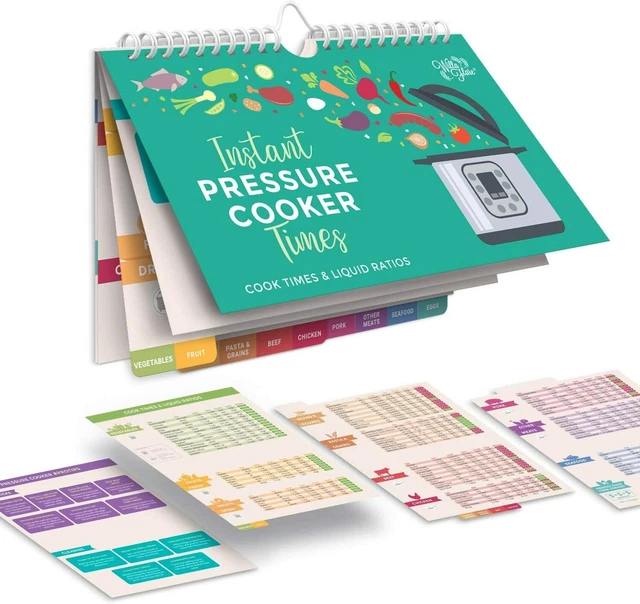 ELECTRIC PRESSURE Cooker Cook Times Cheat Sheet (Large Font